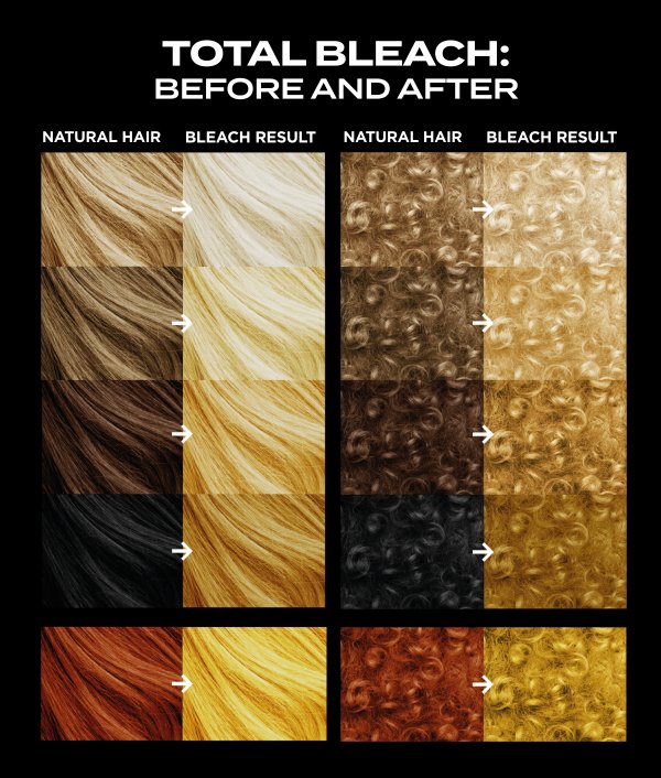 Bleach London | Bleach London
